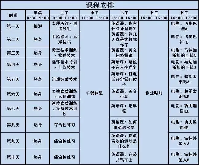为什么我的篮球罚球总是不进?_1